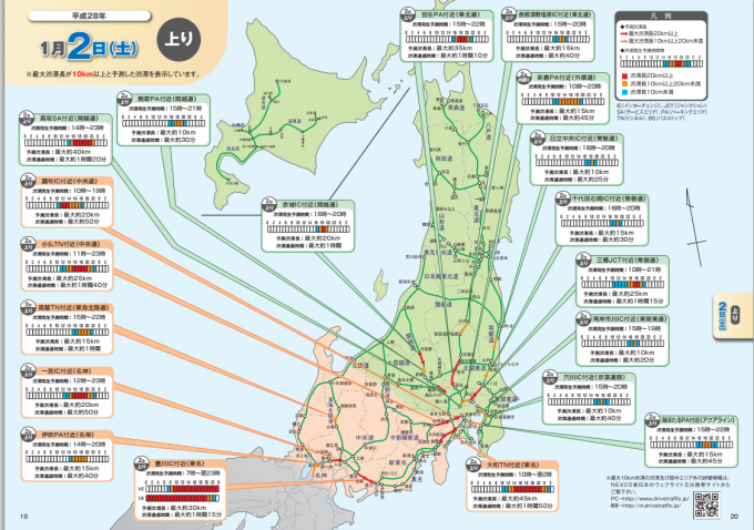 渋滞予測 年末年始の渋滞直前予測情報 自動車情報 ニュース Web Cartop