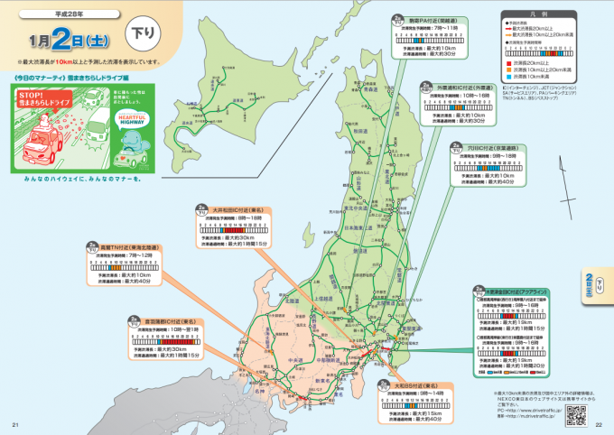 渋滞予測 年末年始の渋滞直前予測情報 自動車情報 ニュース Web Cartop