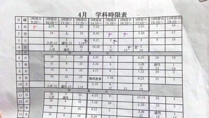 画像ギャラリー 不適正でも免許は取れる 教習所で最初に行う運転適性検査にはどんな意味があるのか 画像2 自動車情報 ニュース Web Cartop