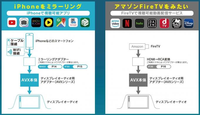 tekigo  WEB CARTOP