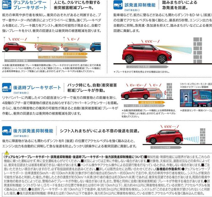 画像ギャラリー スズキ スイフトが改良で安全装備を充実 カラーバリエーションの充実や外観デザインも一部変更 画像31 自動車情報 ニュース Web Cartop