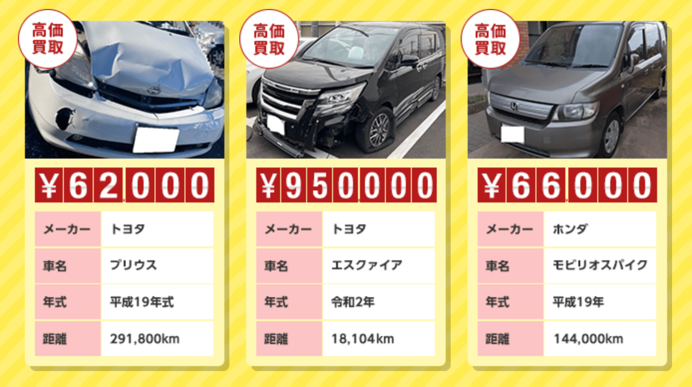 å»ƒè»Šãƒ‰ãƒƒãƒˆã‚³ãƒ ã®è²·å–å®Ÿç¸¾