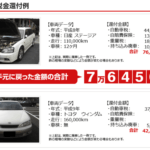 ã€ç”»åƒã€‘å»ƒè»Šãƒ»äº‹æ•…è»Šè²·å–æ¥­è€…ã®ãŠã™ã™ã‚ãƒ©ãƒ³ã‚­ãƒ³ã‚°ã‚’ä¼šç¤¾åˆ¥ã«å¾¹åº•æ¯”è¼ƒï¼ ã€œ ç”»åƒ12