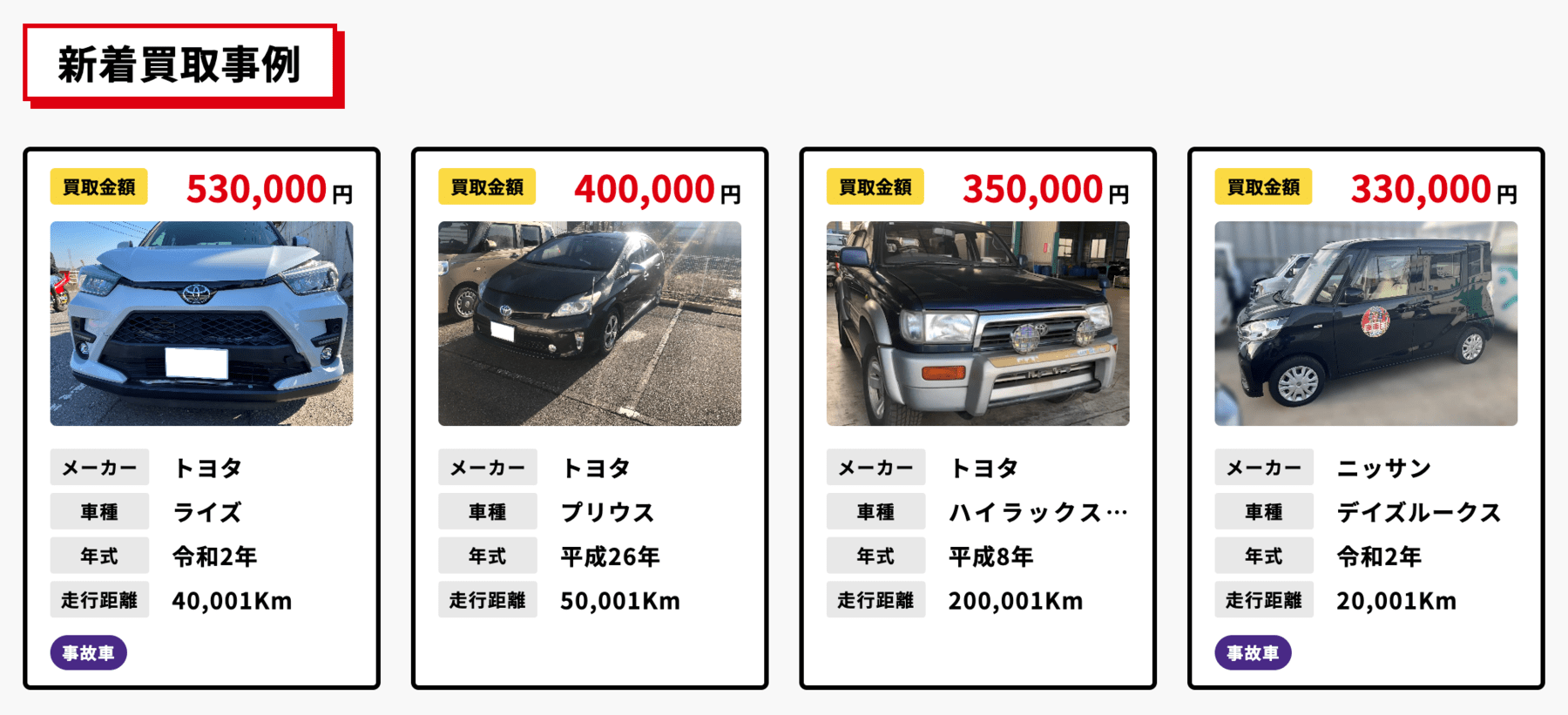 å»ƒè»ŠçŽ‹ã®è²·å–å®Ÿç¸¾