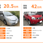 ã€ç”»åƒã€‘å»ƒè»Šãƒ»äº‹æ•…è»Šè²·å–æ¥­è€…ã®ãŠã™ã™ã‚ãƒ©ãƒ³ã‚­ãƒ³ã‚°ã‚’ä¼šç¤¾åˆ¥ã«å¾¹åº•æ¯”è¼ƒï¼ ã€œ ç”»åƒ9