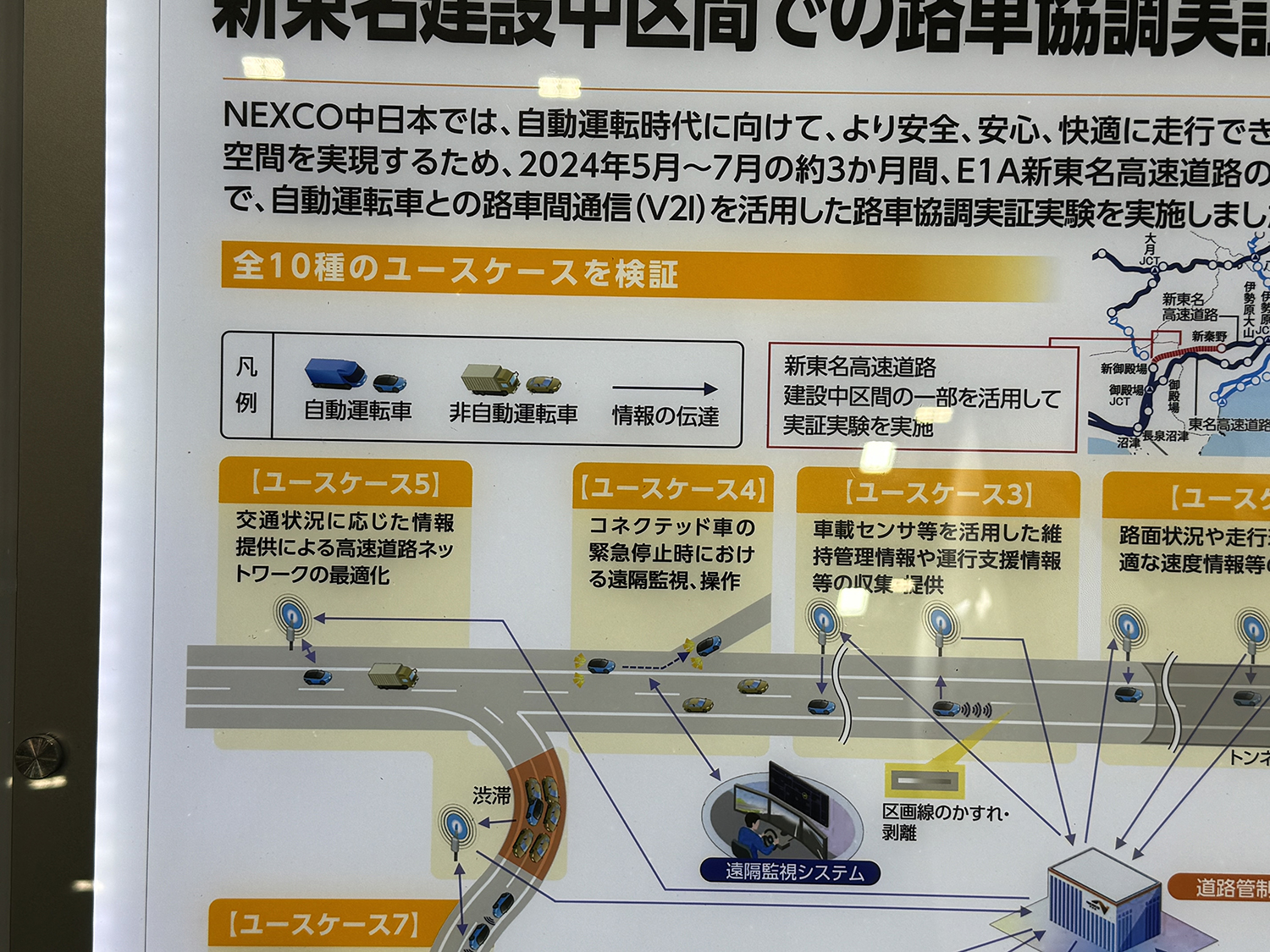 NEXCO中日本のパネル展示